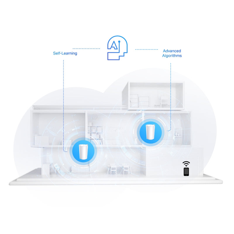 TP-Link AX7800 Tri-Band Mesh Wi-Fi 6 System (Deco X95) (1-Pack)