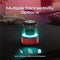 Promate Glitz Lumisound 360 Degrees Surround Sound Speaker (Red) - DataBlitz