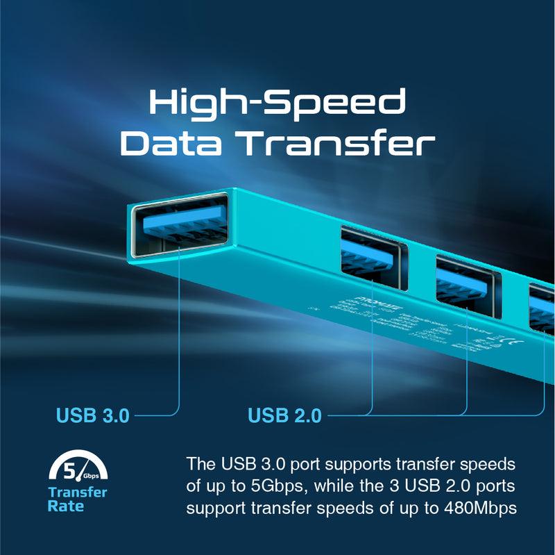 PROMATE Litehub-4 4-In-1 Multi-Port USB-C Data Hub (Blue) - DataBlitz