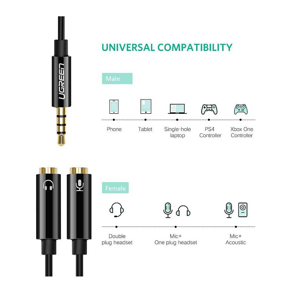 UGREEN 3.5mm Male To 2 Female Audio Cable Abs Case (Black) (AV141/30620) - DataBlitz
