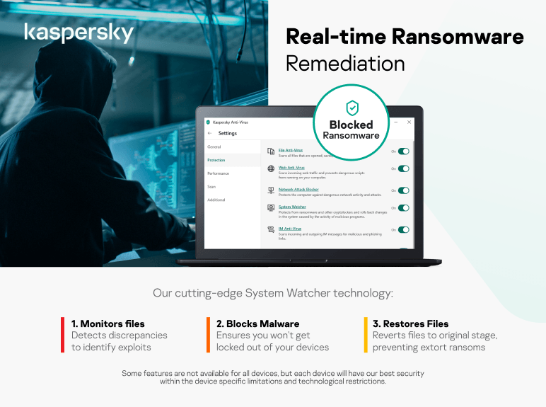 KASPERSKY ANTI-VIRUS 2021 (3 USERS) - DataBlitz