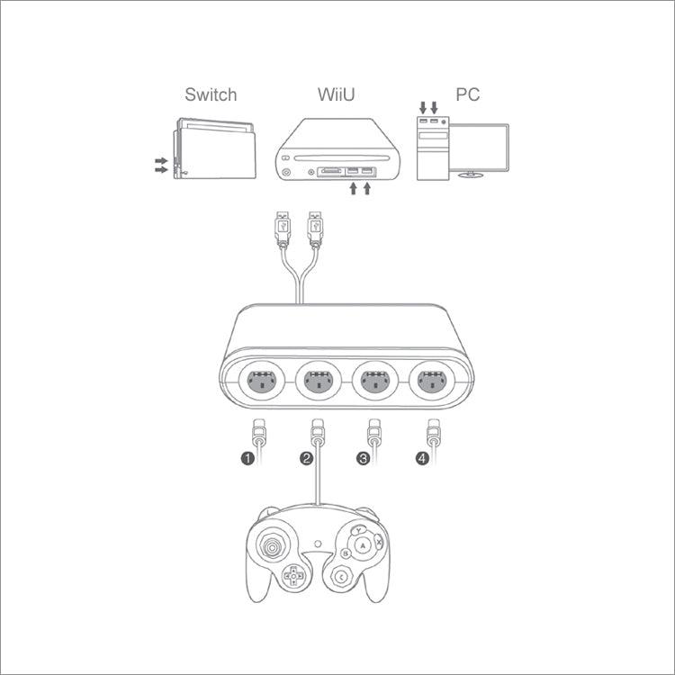 DOBE NSW 3 IN 1 GC CONTROLLER ADAPTER FOR N-SWITCH/WIIU/PC (TNS-1894) - DataBlitz