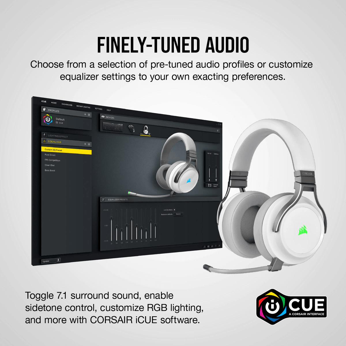 CORSAIR VIRTUOSO RGB WIRELESS HIGH-FIDELITY GAMING HEADSET WHITE (PC/PS4) - DataBlitz