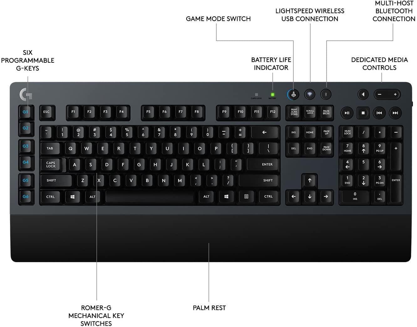 LOGITECH G613 WIRELESS MECHANICAL GAMING KEYBOARD - DataBlitz