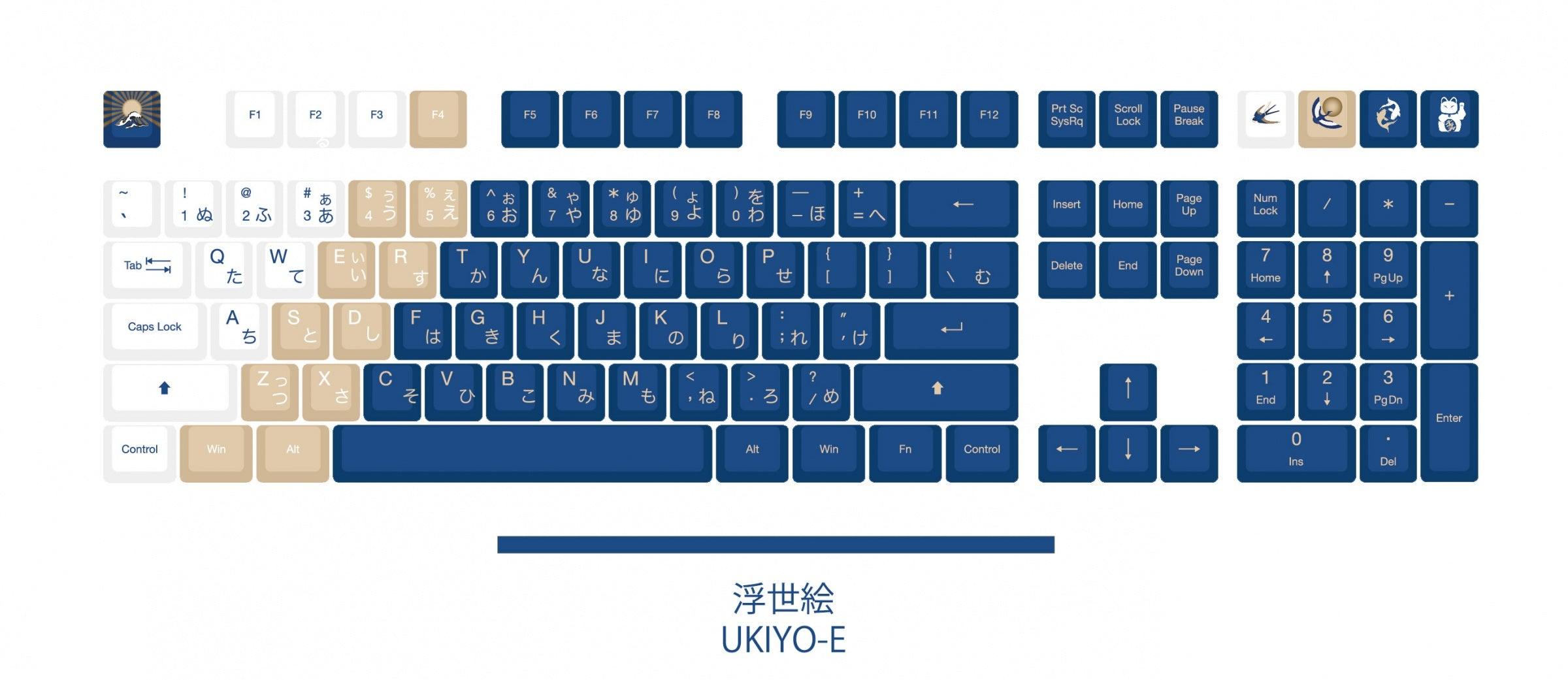 TRAITORS UKIYO-E 108 PBT KEYCAP SET (TRDUKI108US) - DataBlitz