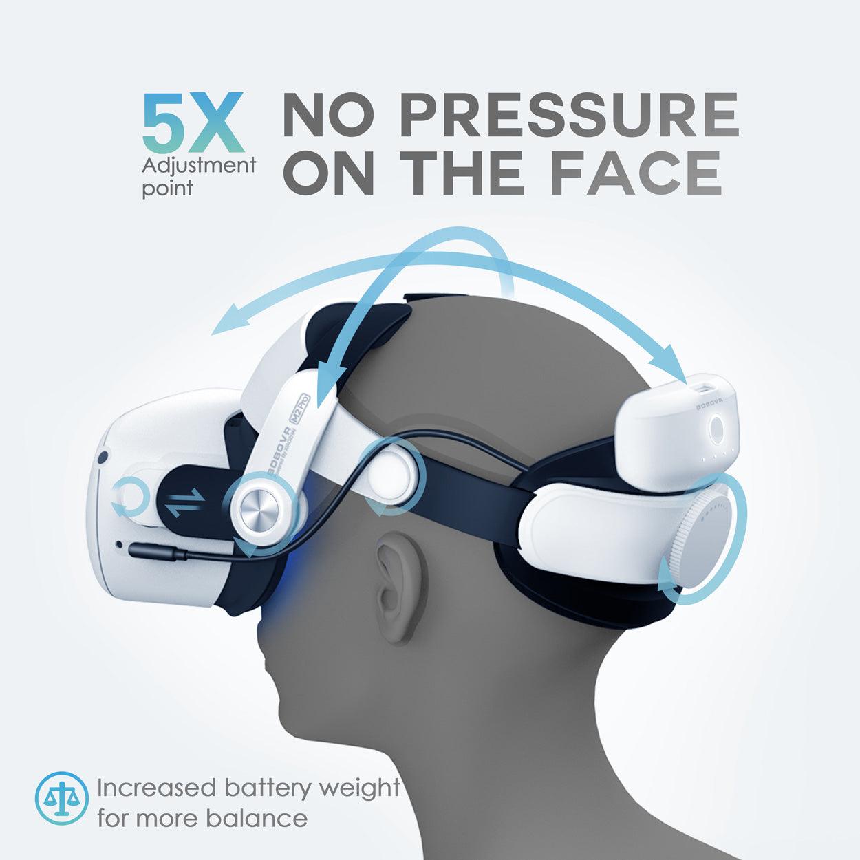 BOBOVR M2 Pro Battery Pack Head Strap For Oculus Quest2 (Includes 5200mah Replaceable Hot Swap Power Bank Accessories) - DataBlitz