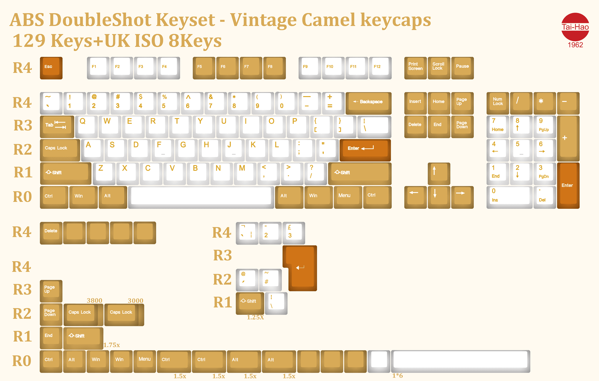 TAIHAO DOUBLE SHOT ABS KEYCAPS SET FOR CHERRY MX SWITCH (137-KEYS) (VINTAGE CAMEL) (C01WA301) - DataBlitz