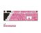 Traitors Zashiki Warashi 108 PBT Keycap Set (TRDZAW108US) - DataBlitz