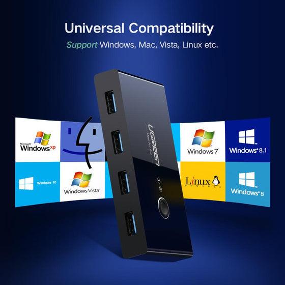 UGREEN 4-Port USB 3.0 Sharing Switch Box (Black) (US216/30768) - DataBlitz