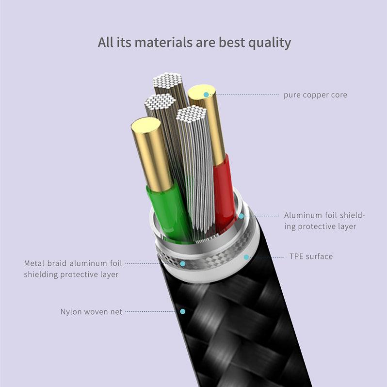 GULIKIT BREATHING LIGHT DATA CABLE 0.2M - DataBlitz