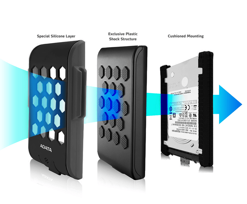 ADATA HD720 SHOCK-PROOF MILITARY GRADE TRIPLE-LAYER PROTECTION EXTERNAL HARD DRIVE 2TB (BLACK) - DataBlitz