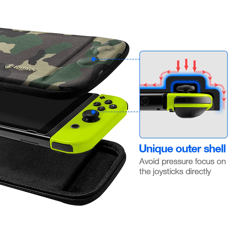 TOMTOC NSW SLIM PROTECTIVE CASE FOR N-SWITCH (CAMOUFLAGE) (A05-001X) - DataBlitz