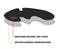Kontrolfreek Grips XT For PS5 (Black) - DataBlitz