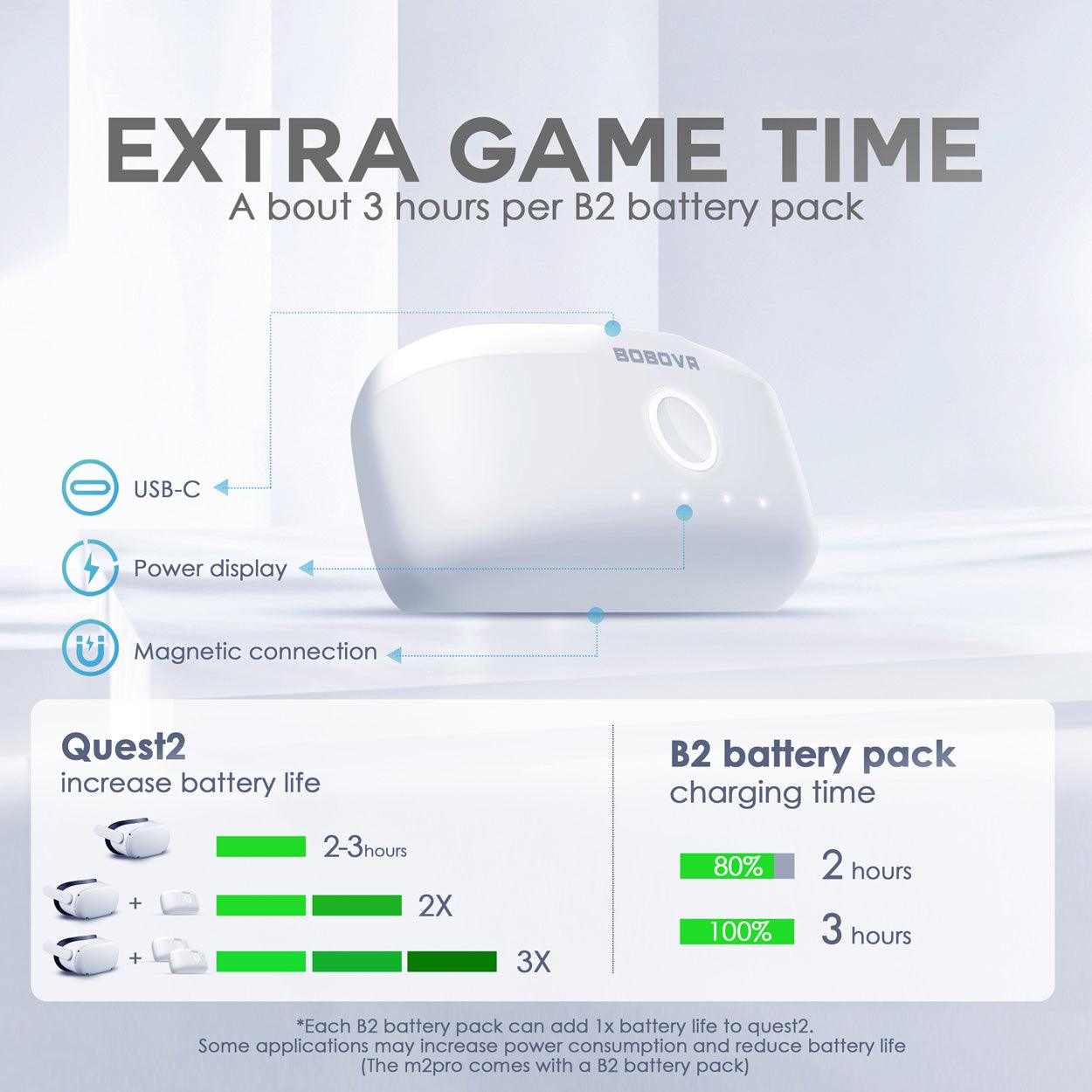BOBOVR Battery Pack for Charging B2 Battery Pack (BD1) - DataBlitz
