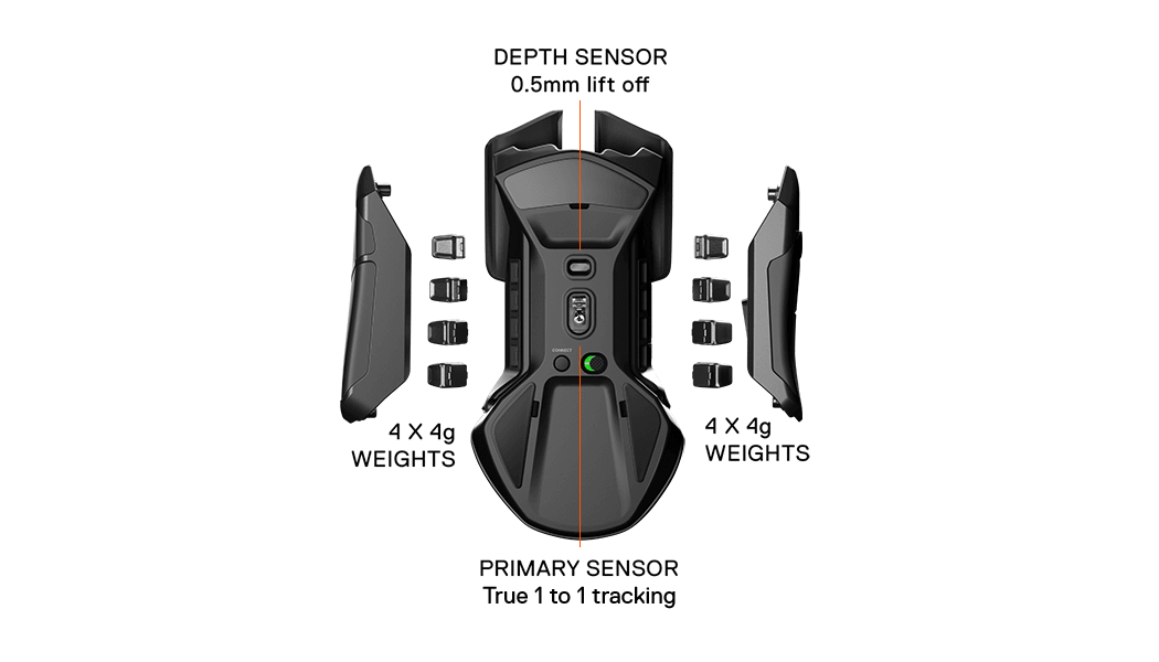 STEELSERIES RIVAL 650 WIRELESS GAMING MOUSE (PN62456) - DataBlitz
