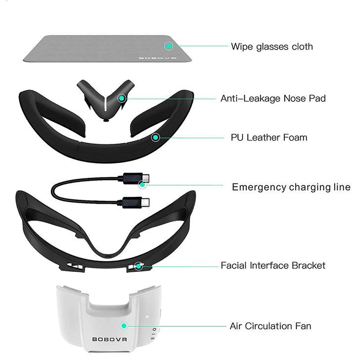 BOBOVR F2 Active Air Circulation Facial Interface Foam Compatible With Oculus Quest 2 - DataBlitz