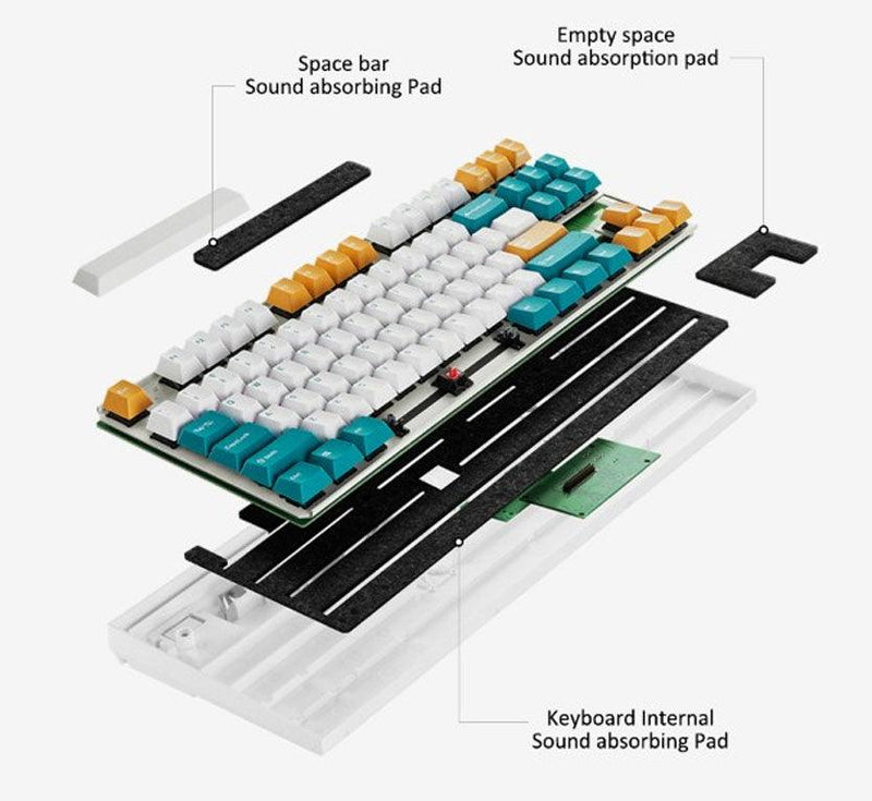 Leopold FC750RBT 87 Keys High-End Mechanical Bluetooth Keyboard (Milk Turquoise) (Red Switch) (FC750RBTR/EMTPD(Y)) - DataBlitz