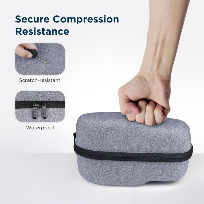 KIWI Design Hard Protective Carry Case Compatible With Oculus Quest 1 & 2 (Gray) (KW-QG03-US) - DataBlitz