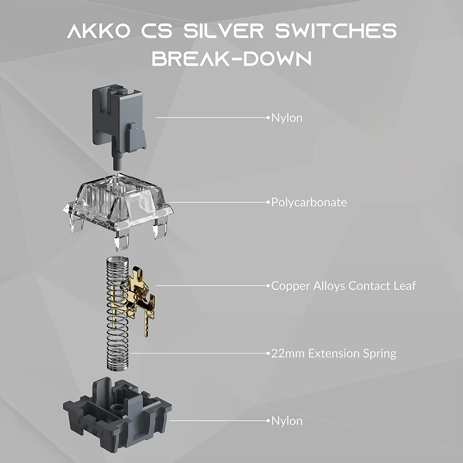 AKKO CS MECHANICAL SWITCH KEYBOARD REPLACEMENT 45 PCS (SILVER SWITCH) - DataBlitz