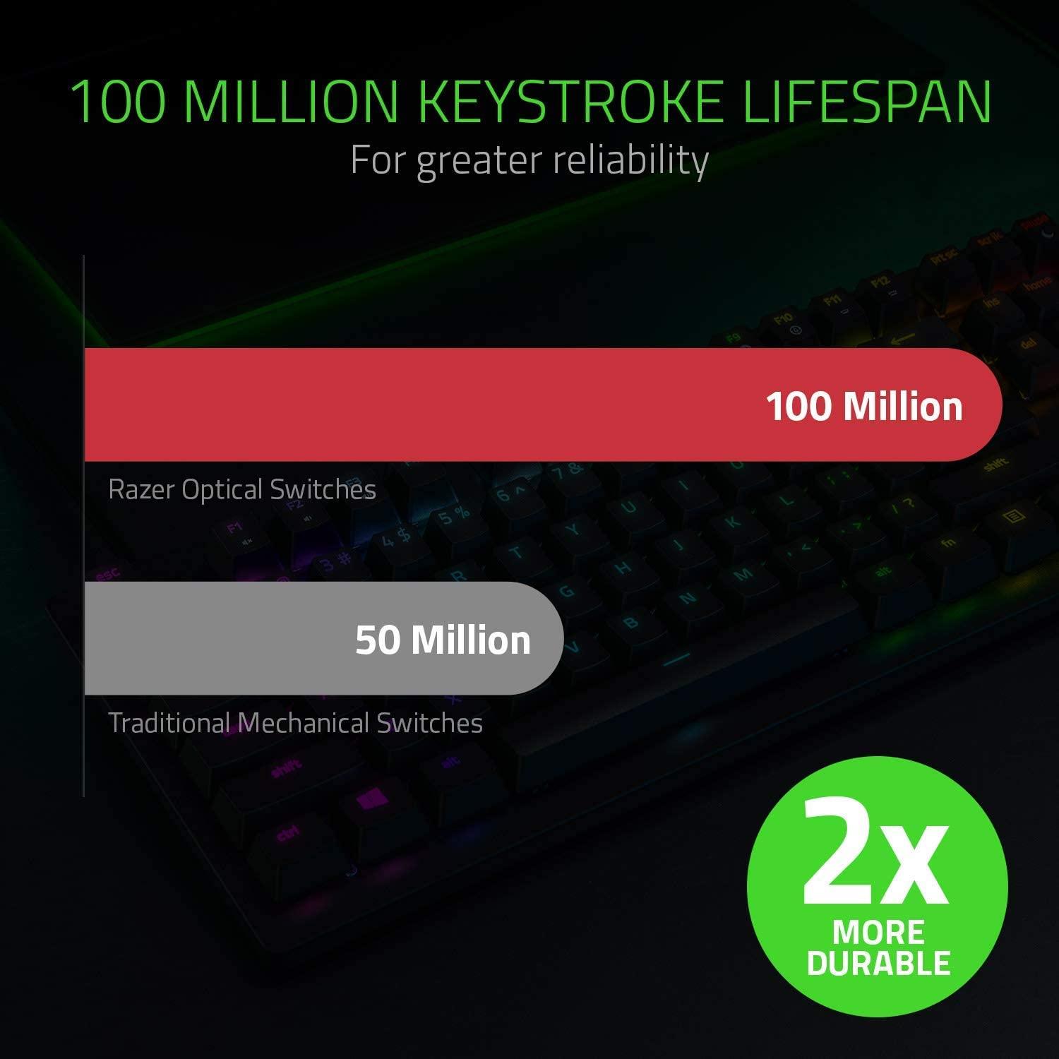RAZER HUNTSMAN TOURNAMENT EDITION OPTICAL GAMING KEYBOARD (RAZER LINEAR OPTICAL SWITCH) - DataBlitz