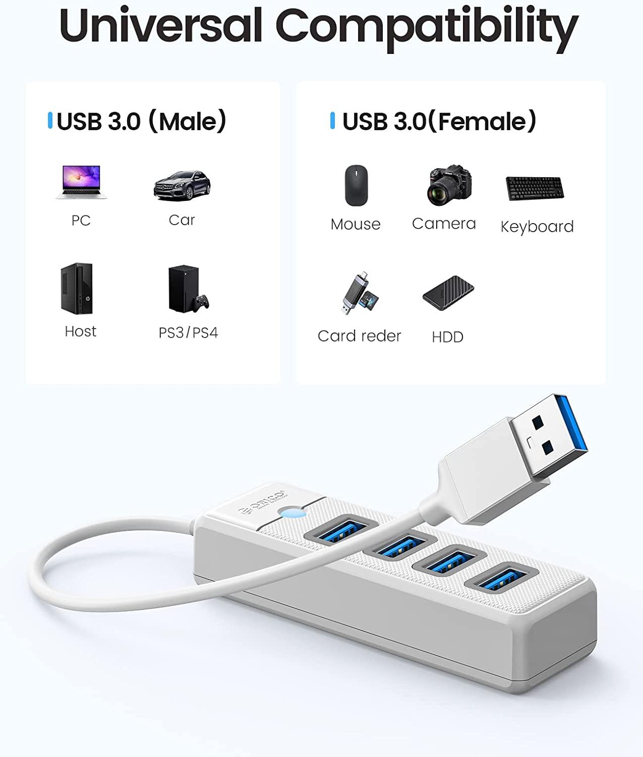 Orico 4-Port USB 3.0 Hub (White) (PW4U-U3-015-WH-EP) - DataBlitz