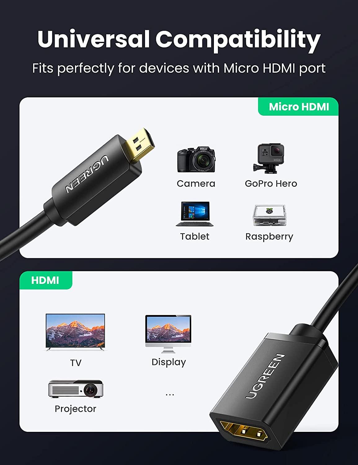 UGREEN Micro HDMI Male To HDMI Female Adapter Cable 20cm (Black) (20134) - DataBlitz