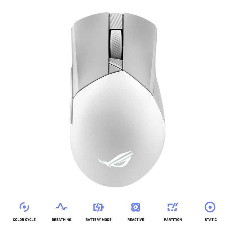Test : ASUS ROG Gladius III Wireless AimPoint White, la Test : ASUS ROG Gladius III Wireless AimPoint White, la