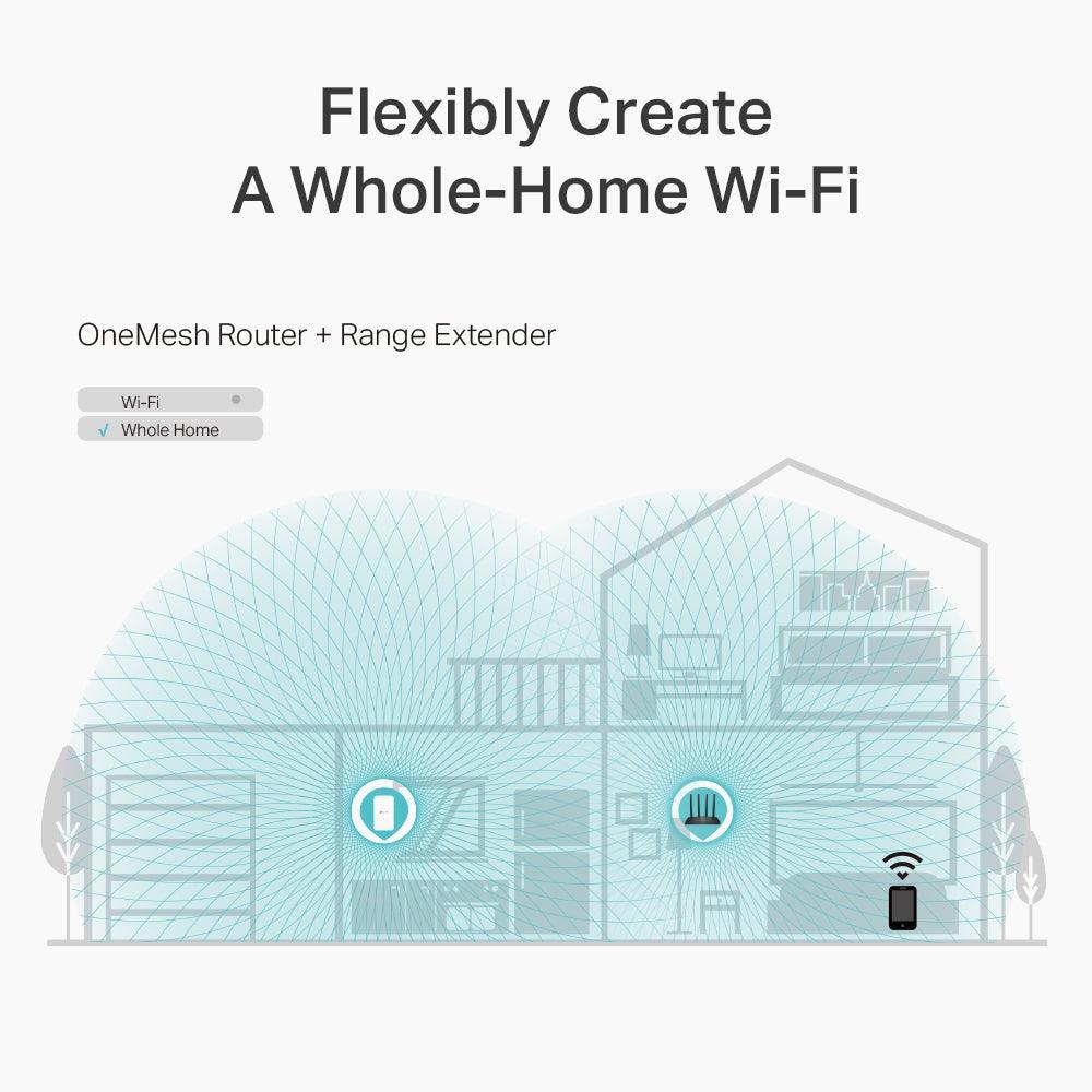 TP-LINK AC1200 MESH WI-FI GIGABIT MU-MIMO ROUTER (ARCHER C6) - DataBlitz