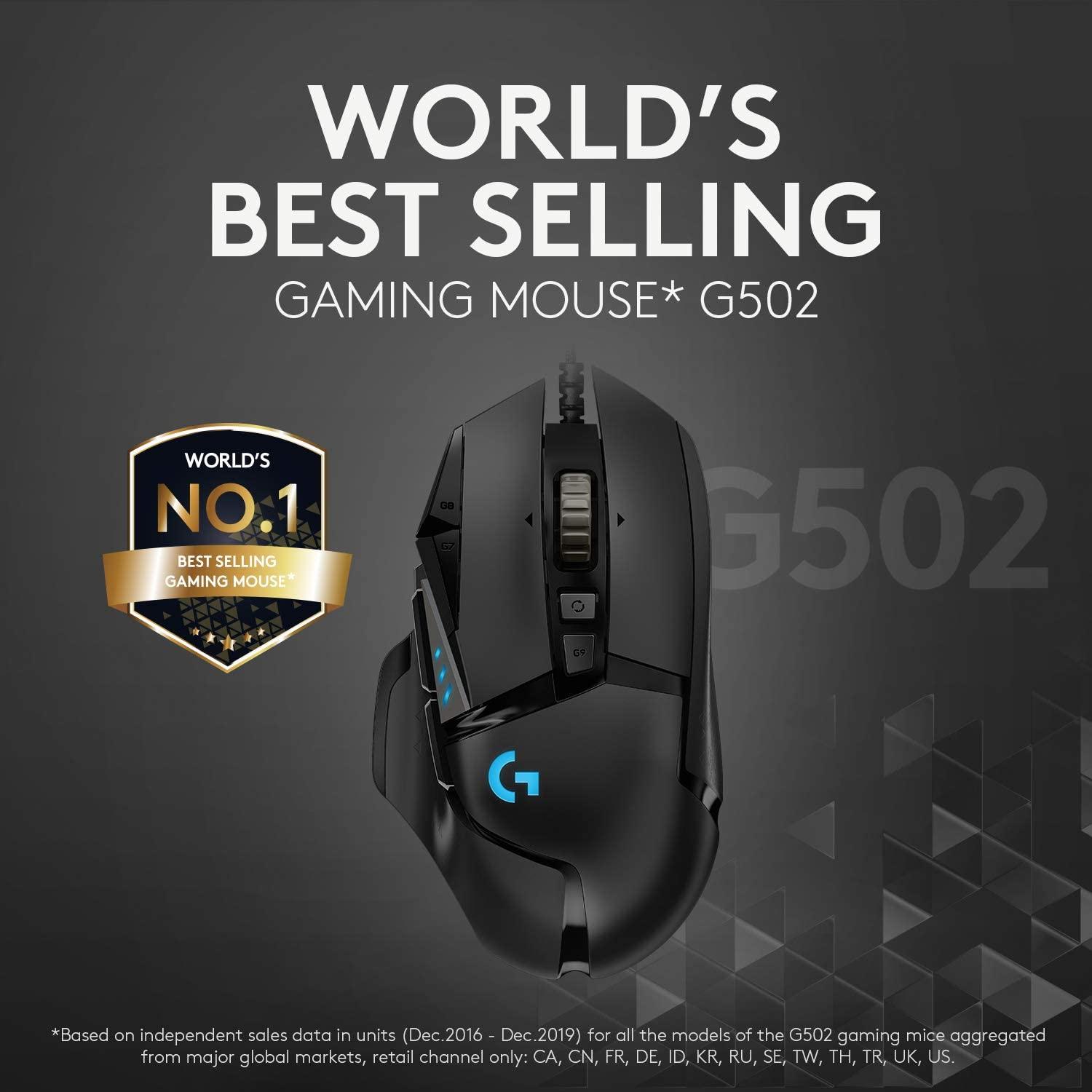 LOGITECH G502 HERO HIGH PERFORMANCE GAMING MOUSE - DataBlitz