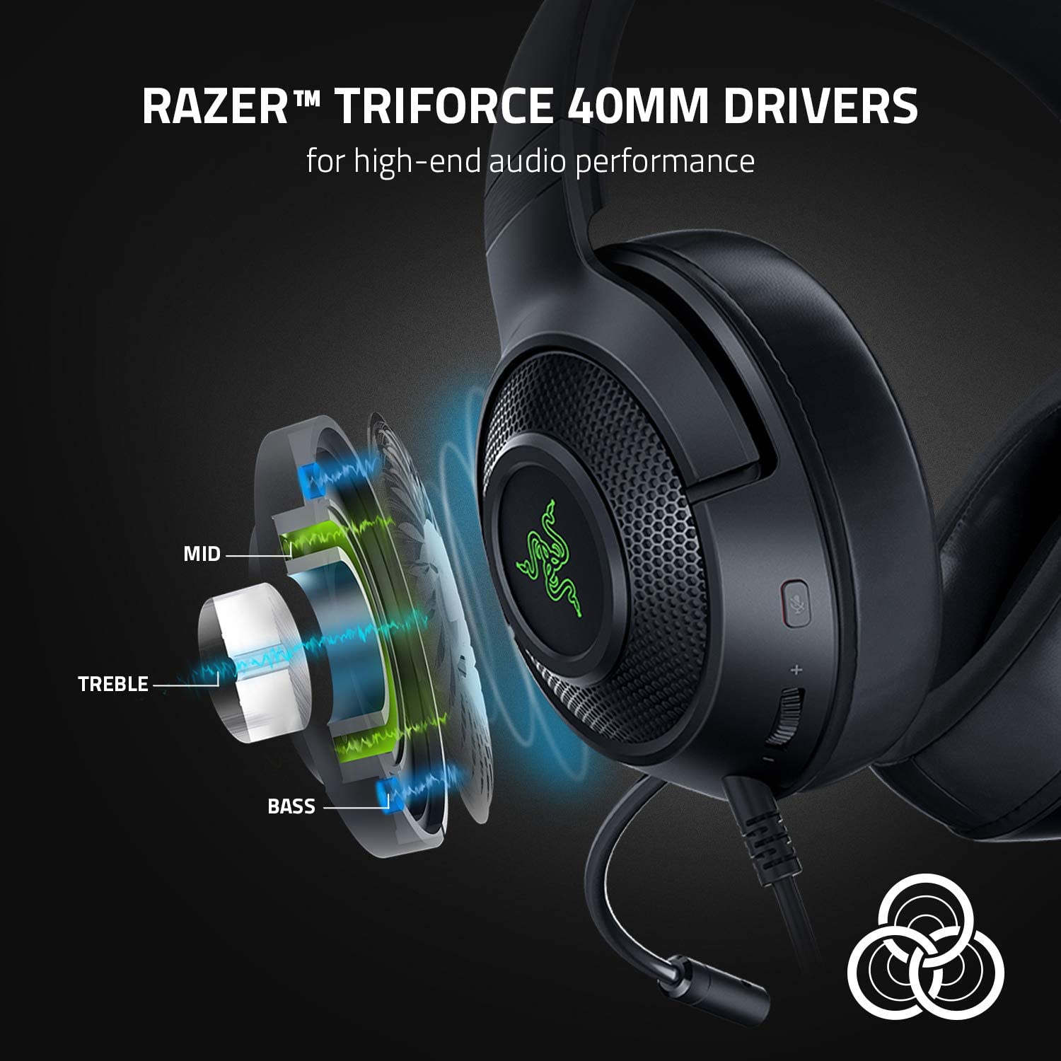 Razer Kraken V3 X (2022) Wired USB Gaming Headset
