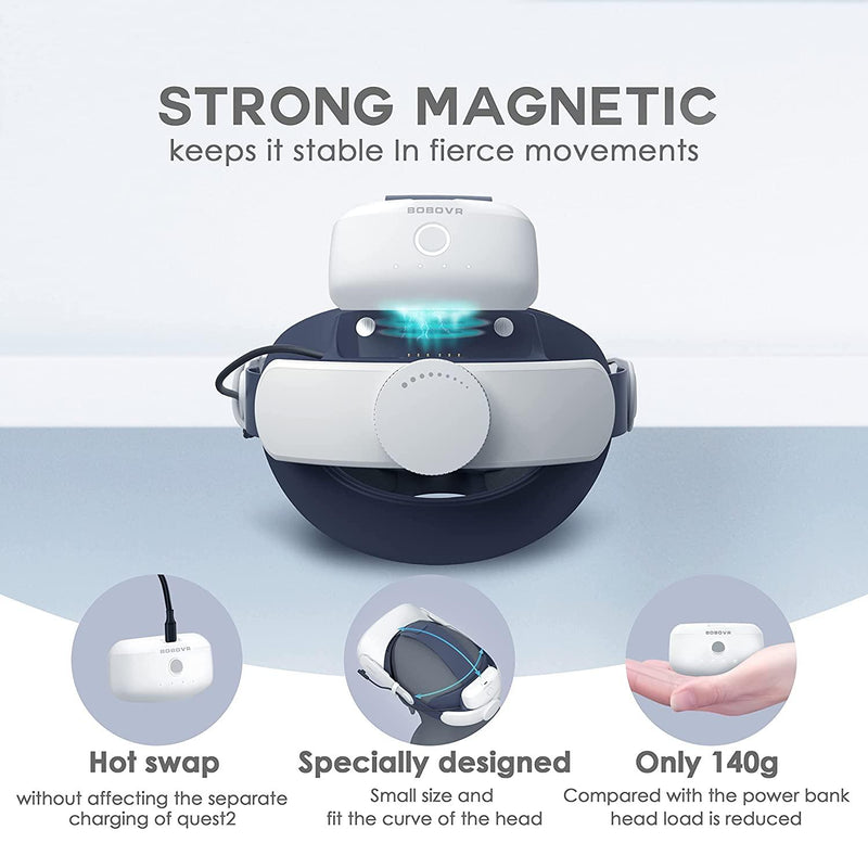 BOBOVR M1 Plus Head Strap With Battery Compatible With Oculus Quest 2 (M1 Plus-1) - DataBlitz