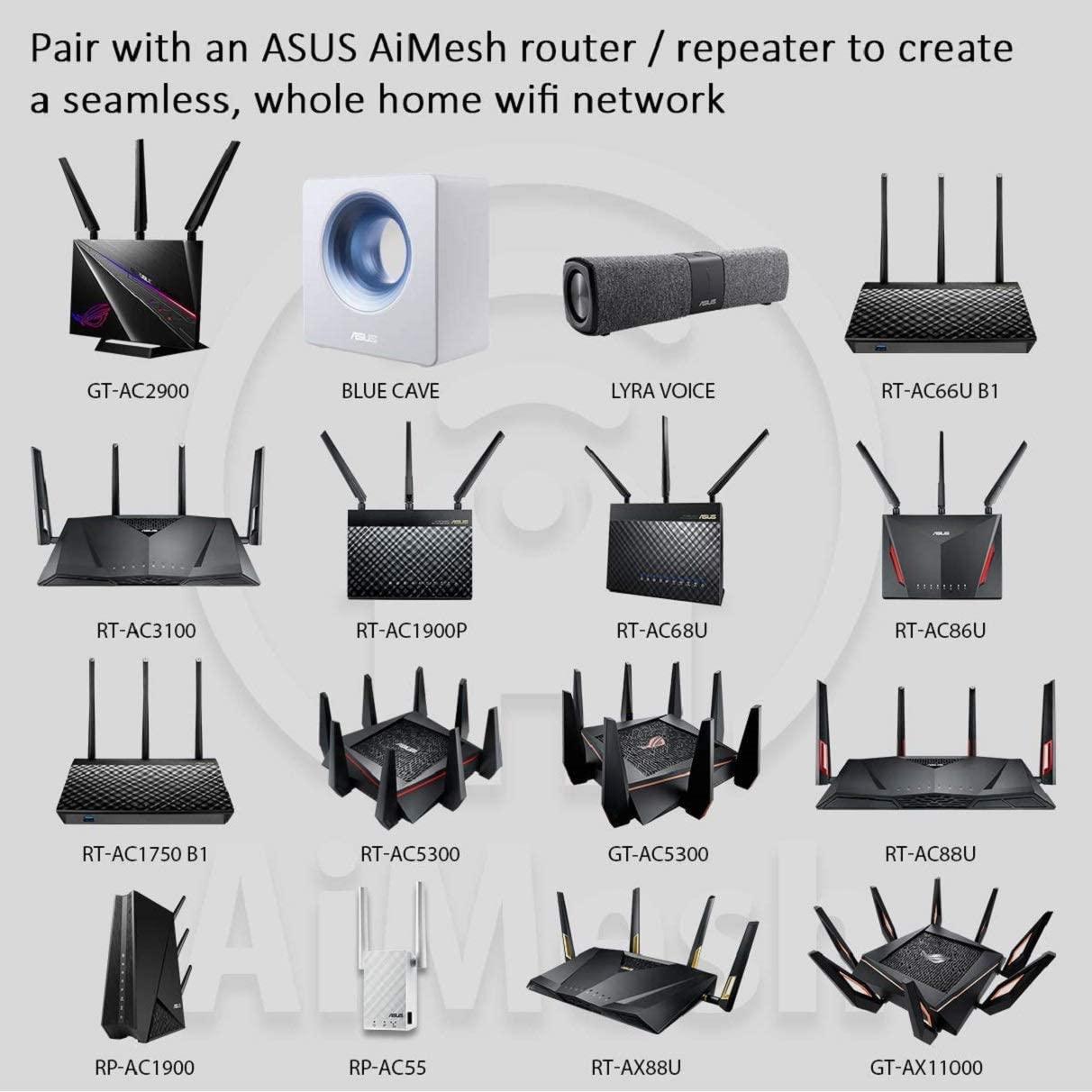 ASUS AC1900 DUAL BAND GIGABIT WIFI ROUTER (RT-AC68U) - DataBlitz