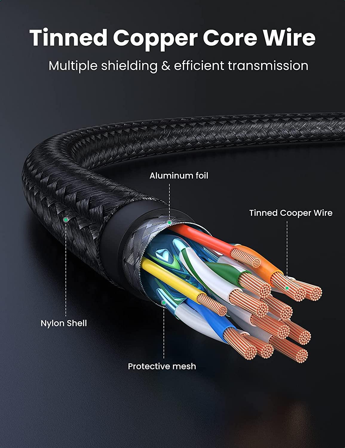 UGREEN 4K HDMI Male To Male Braided Cable 2m (Black) (HD119/40101) - DataBlitz