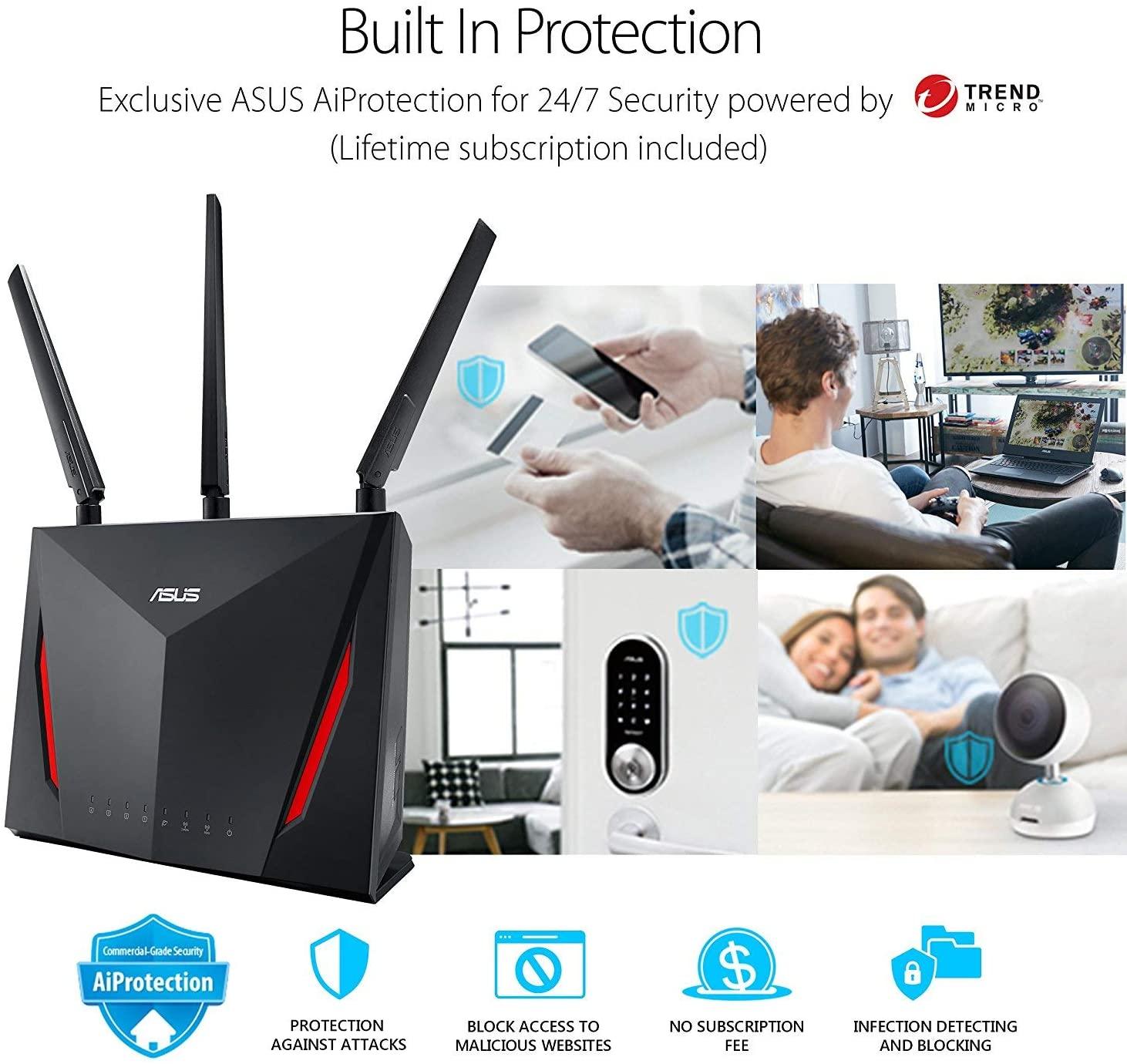 ASUS RT-AC86U WIRELESS-AC2900 DUAL-BAND GAMING ROUTER - DataBlitz