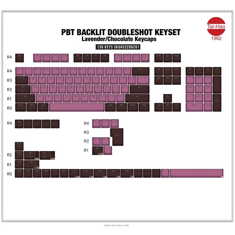 Taihao Double Shot PBT Backlit Keycaps Set For Cherry MX Switch (139-Keys) (Lavender/Chocolate) (C22BG201) - DataBlitz