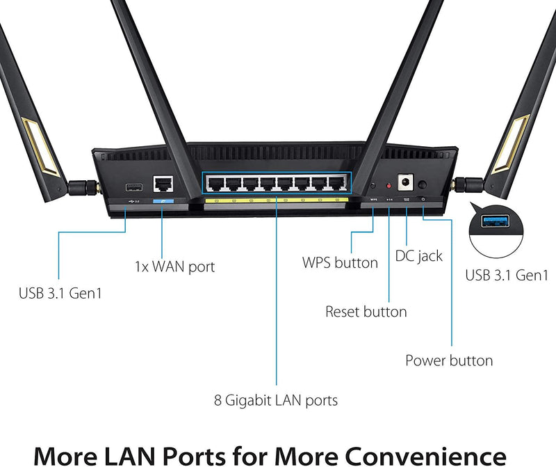 ASUS AX6000 DUAL BAND SMART WIFI ROUTER (RT-AX88U) - DataBlitz