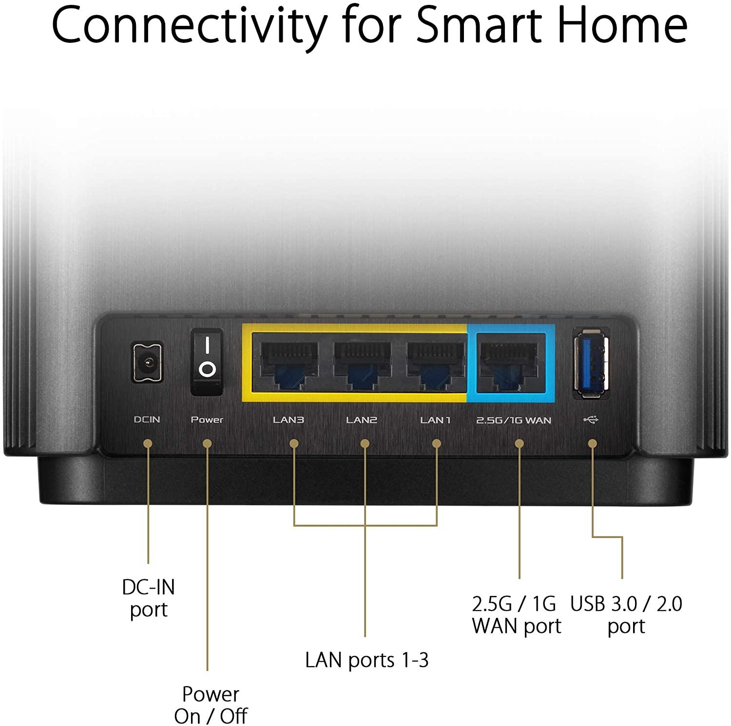 ASUS ZENWIFI AX (XT8) AX6600 WHOLE-HOME TRI-BAND MESH WIFI 6 SYSTEM - DataBlitz