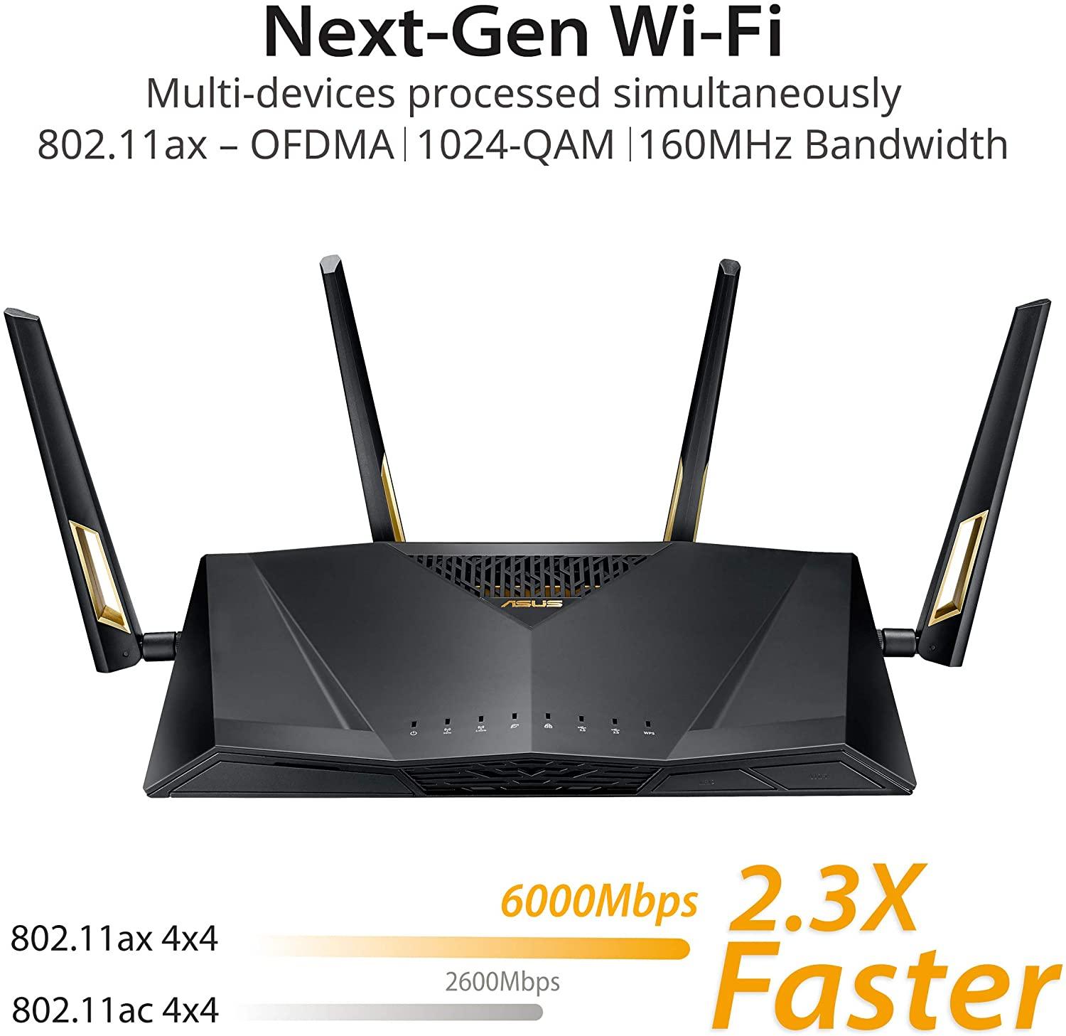 ASUS AX6000 DUAL BAND SMART WIFI ROUTER (RT-AX88U) - DataBlitz