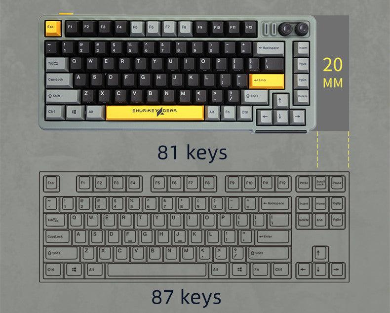 SHURIKEY SZB81 Saizo 001 Mechanical Keyboard (Varmilo EC Rose V2) (S03A001B002C1D01E007) - DataBlitz