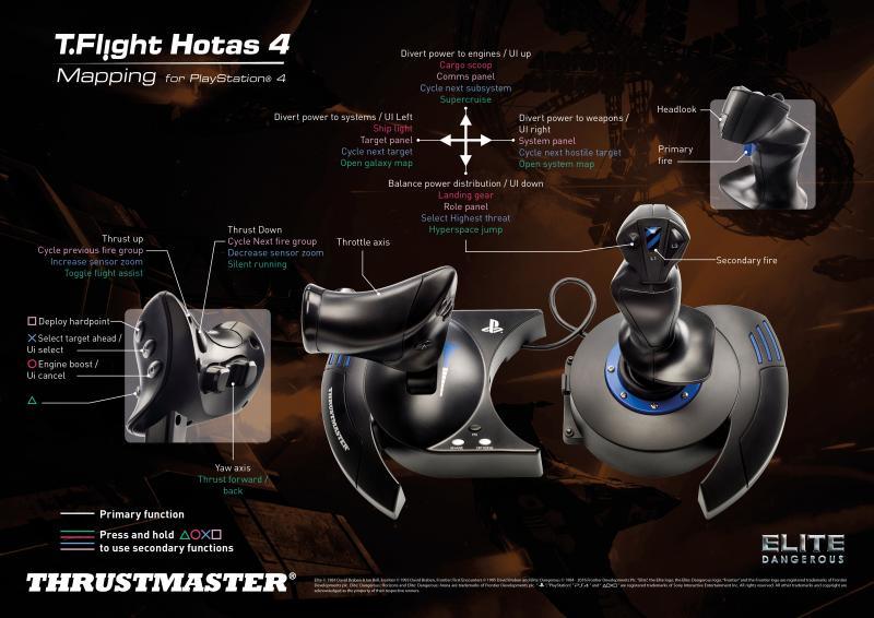 Thrustmaster T.Flight HOTAS 4  Playstation, Joystick, Playstation 4