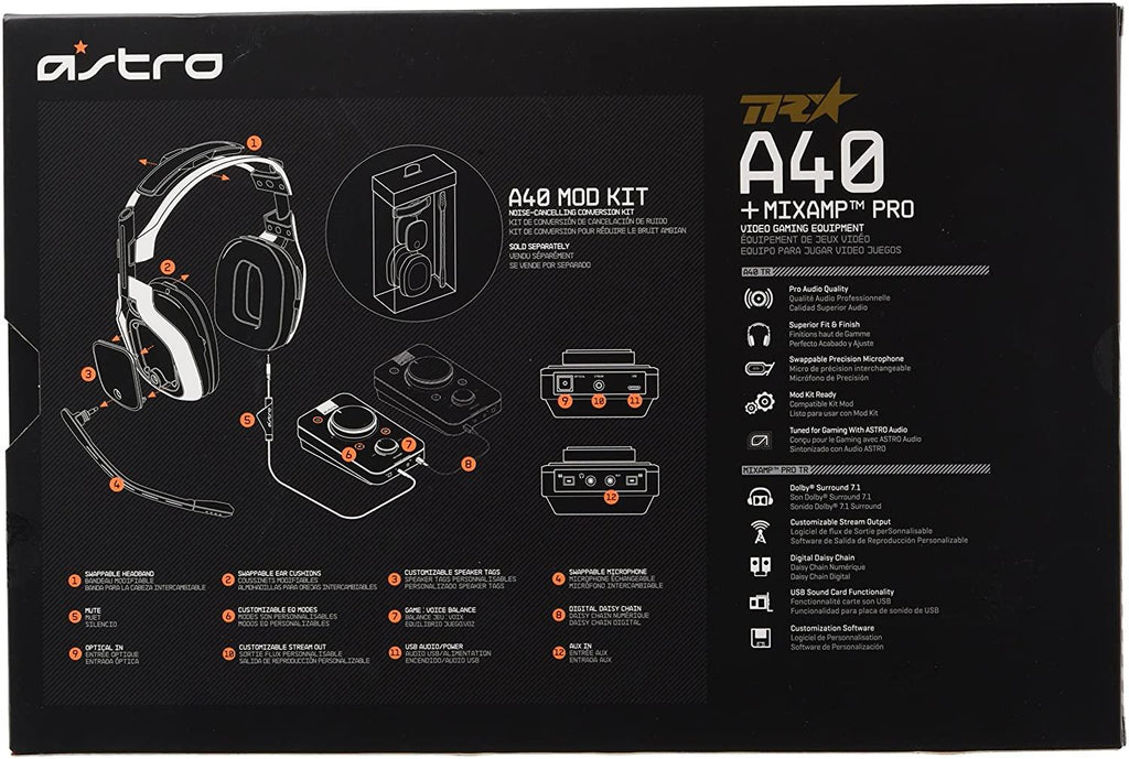 ASTRO A40 TR GAMING HEADSET + MIXAMP PRO (PC/MAC/PS4) (BLACK)
