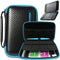 DOBE 2DS NEW LL 3-IN-1 PROTECTIVE KIT (BLACK/BLUE) (TYD-055) - DataBlitz