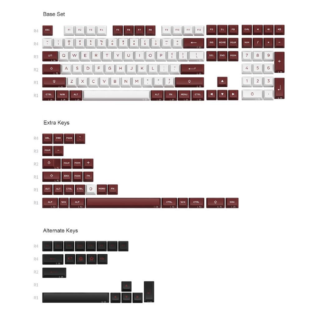AKKO CHICAGO THEME PBT KEYCAPS SET ASA 158 KEYS - DataBlitz