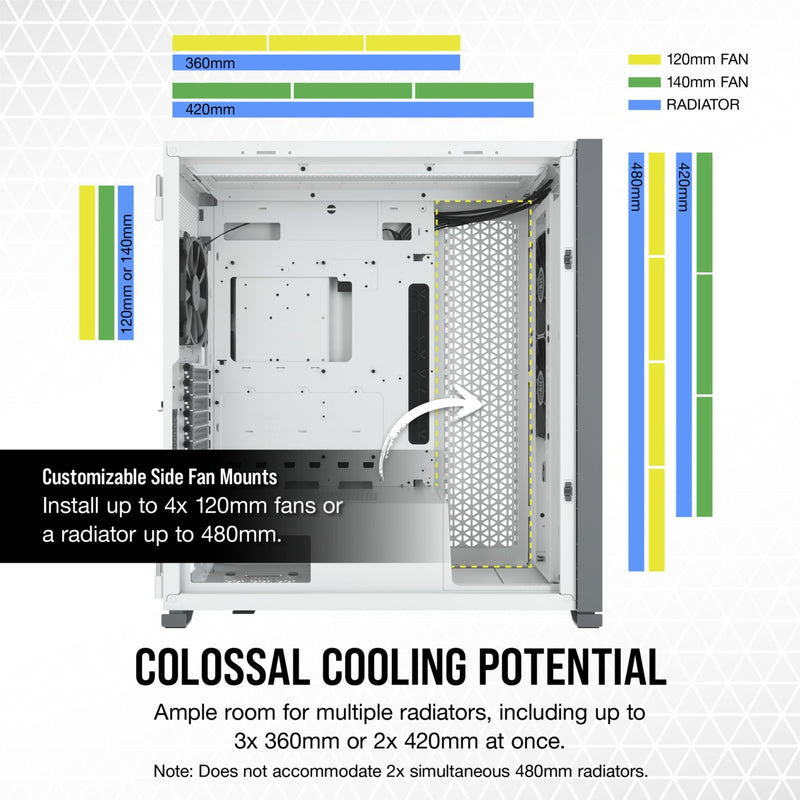 Corsair 7000D Airflow Full-Tower ATX PC Case (White)