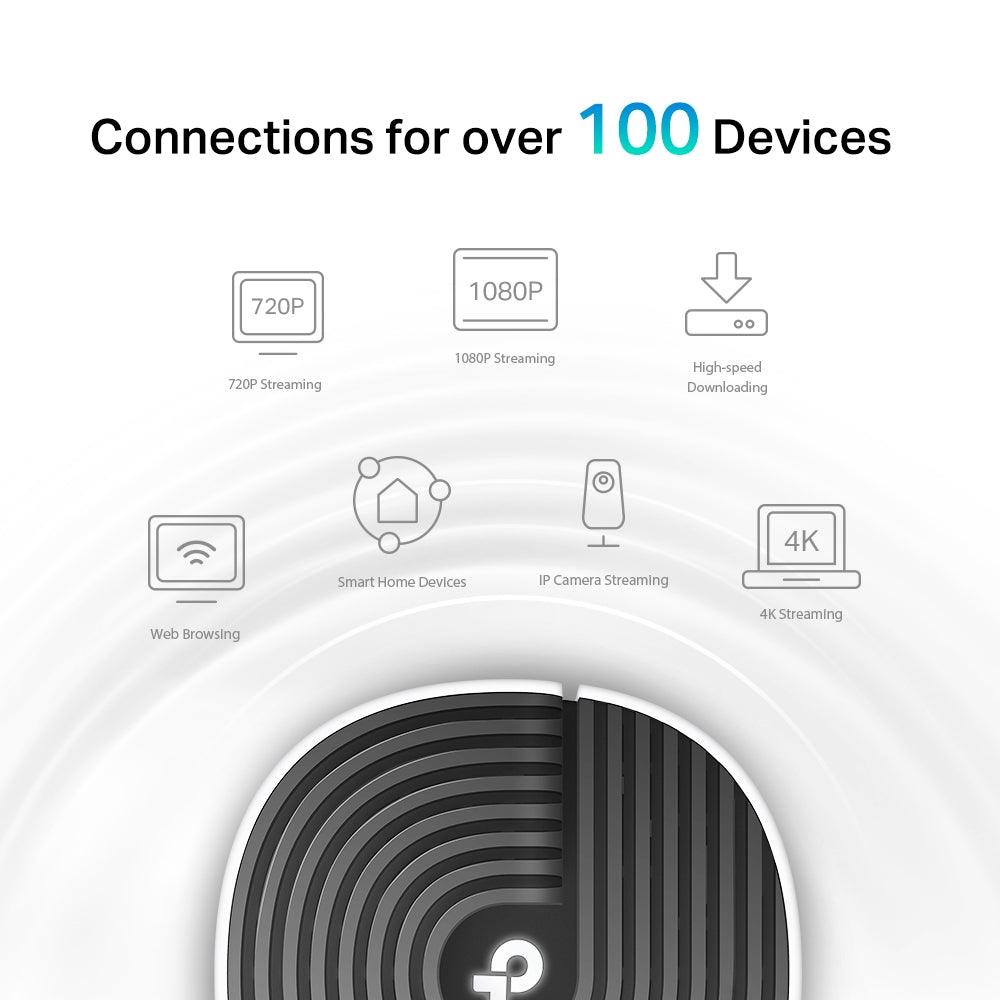 TP-Link AC1900 Whole Home Mesh Wi-Fi System Compatible With Amazon Alexa (Deco-S7) (1-PACK) - DataBlitz