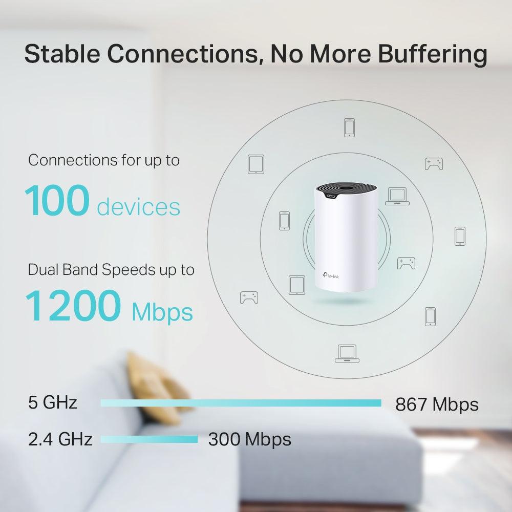 TP-LINK AC1200 Whole Home Mesh Wi-Fi System Compatible With Amazon Alexa (White) (Deco S4 (3-Pack)) - DataBlitz
