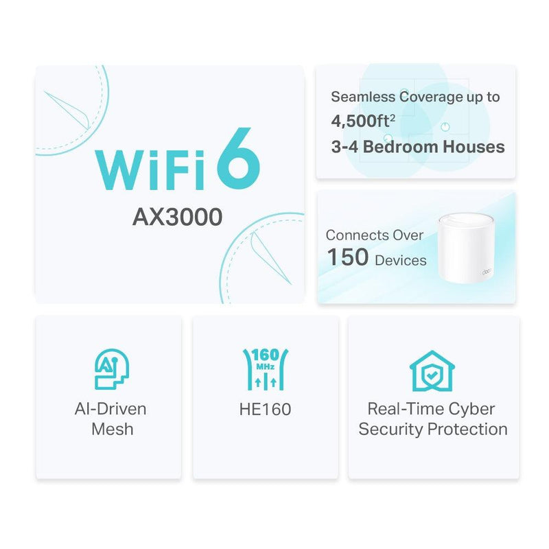 TP-Link AX3000 Whole Home Mesh Wi-Fi 6 System Compatible With Amazon Alexa (White) (Deco X50 (2-Pack)) - DataBlitz