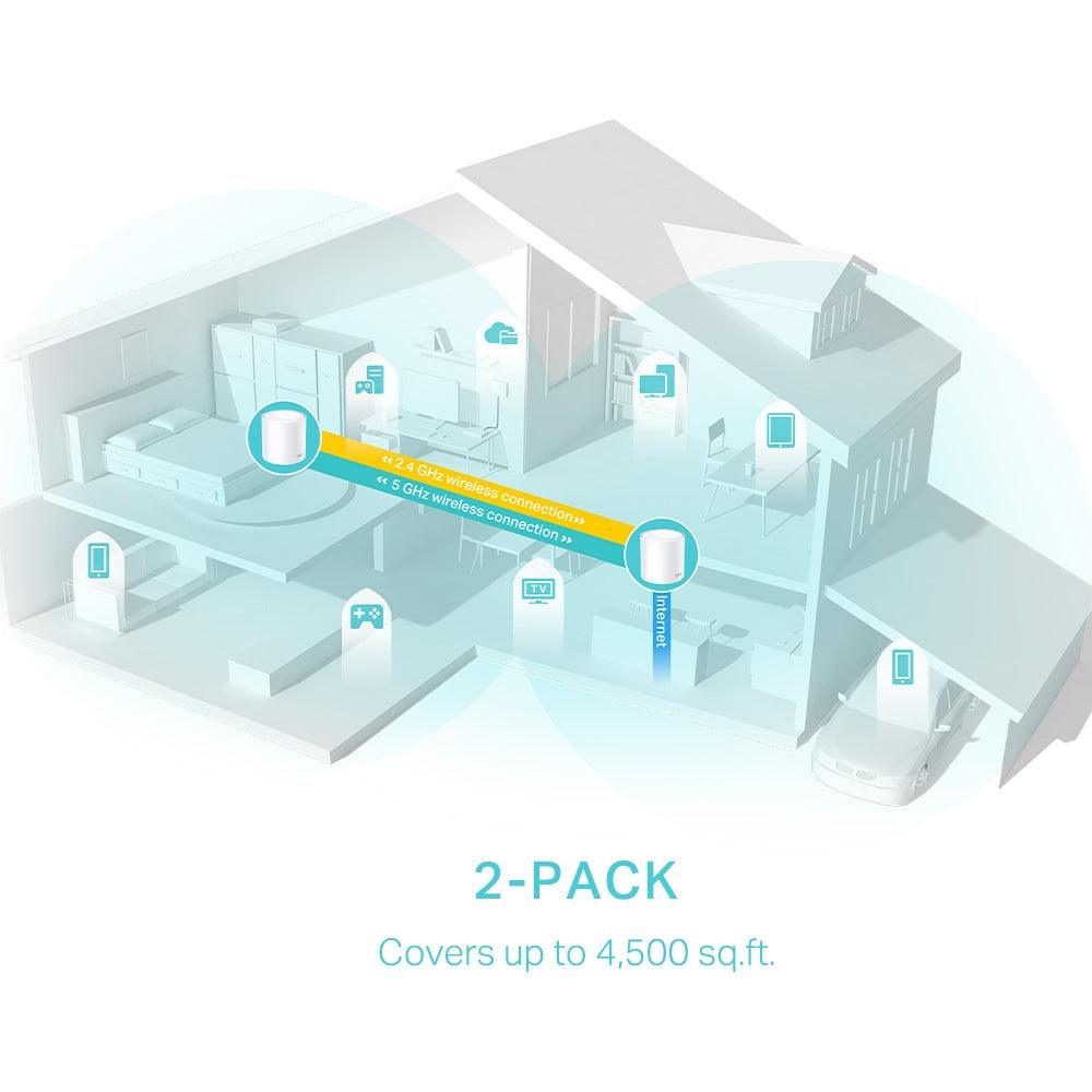 TP-Link AX3000 Whole Home Mesh Wi-Fi 6 System Compatible With Amazon Alexa (White) (Deco X50 (2-Pack)) - DataBlitz