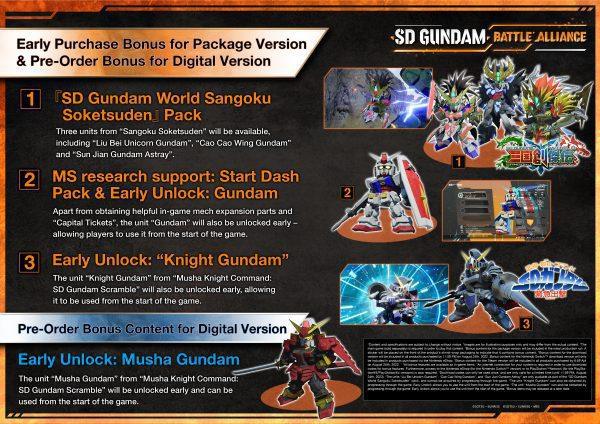 PS4 SD Gundam Battle Alliance Reg.3 - DataBlitz
