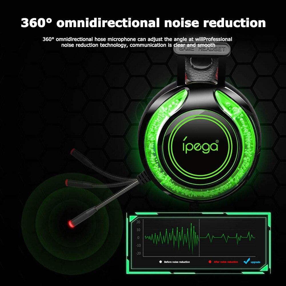 IPEGA GAMING HEADSET FOR PS5/P4 SERIES/X-ONE SERIES/N-SWITCH/N-SWITCH LITE/MOBILE/TABLETS/PC (PG-R015) - DataBlitz